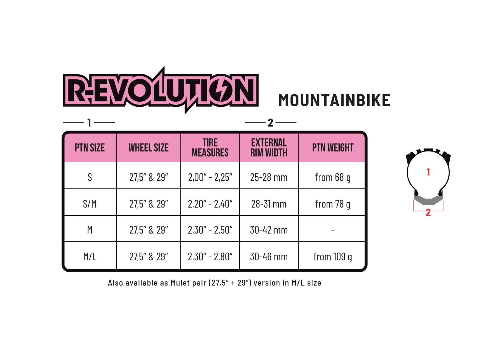 Pepi´s Tire Noodle, R-Evolution - 2 Stk. inkl. Lufty Ventilen,