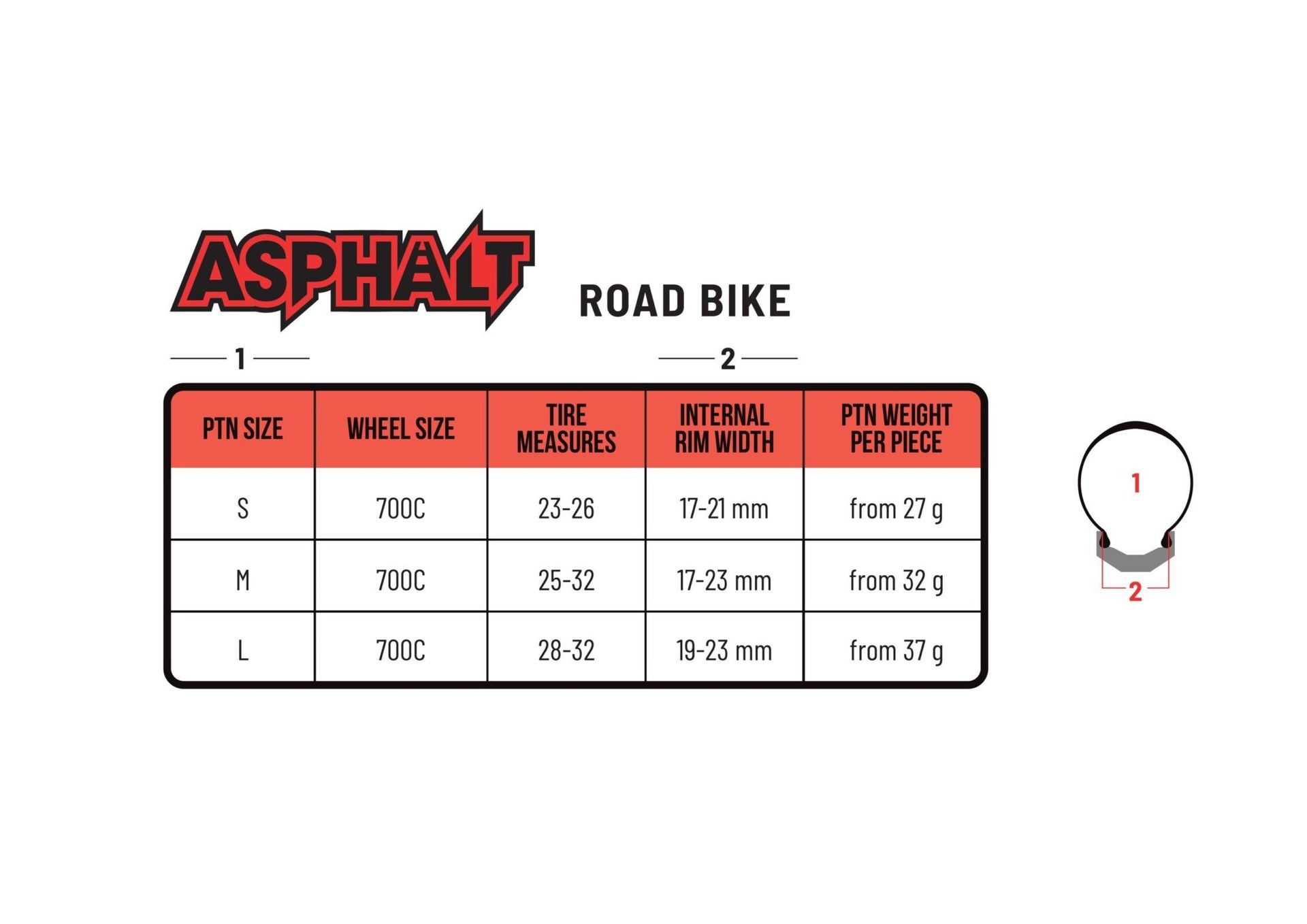 Pepi´s Tire Noodle, ASPHALT - 2 Stk. inkl. Lufty Ventilen