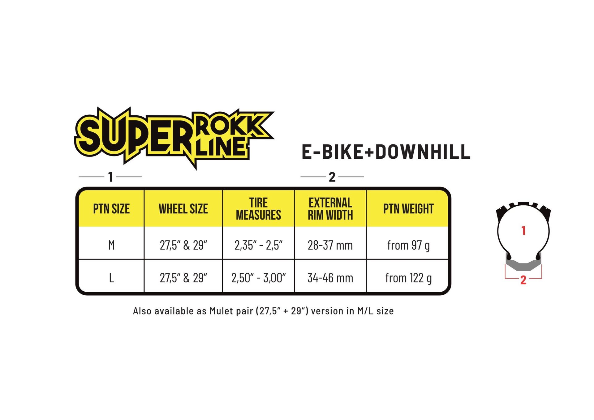 sro-sizepdf-1powered-by-maxai-e173401644 Pepi´s Tire Noodle, SUPER ROKKLINE - 2 Stk. inkl. Alu Ventilen,