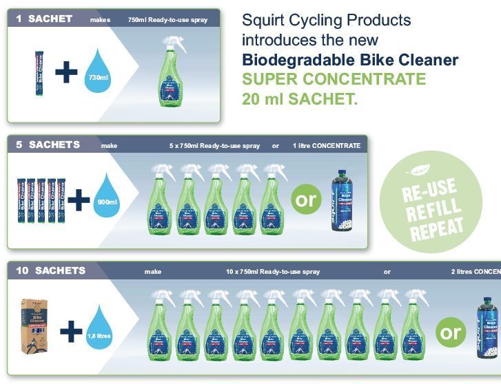Squirtlube-Squirt Lube Bio Bike Wash Concentrate Box, 10x 30g Gel (10 Flaschen)_SQL018_