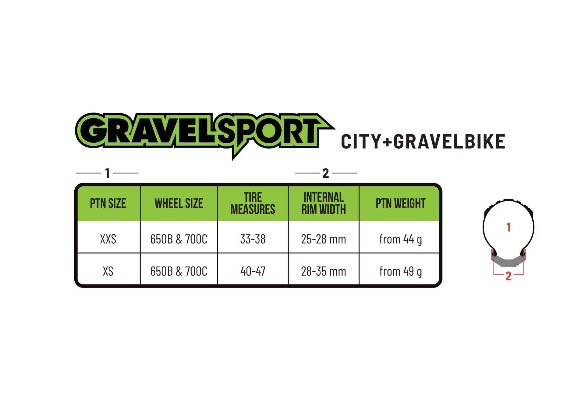 Pepi´s Tire Noodle, Gravel Sport - 2 Stk. inkl. Lufty Ventilen